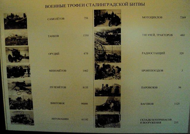 e_94.jpg - Militärische Beute der Stalingrader Schlacht u.a. 1550 Panzer
